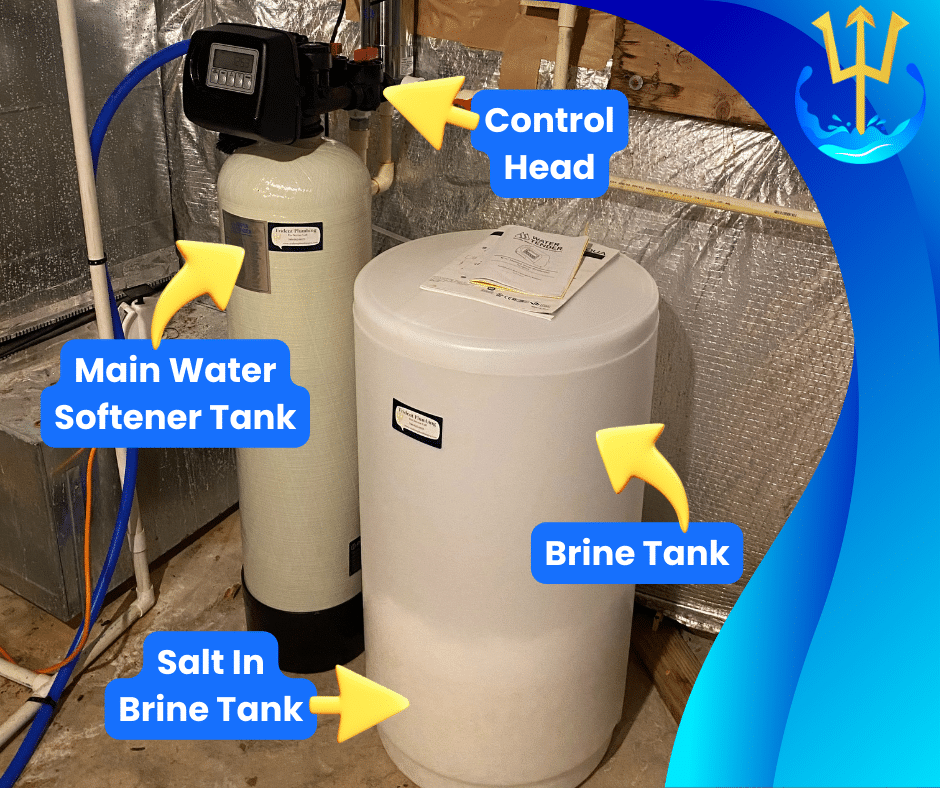 Main Softener Tank